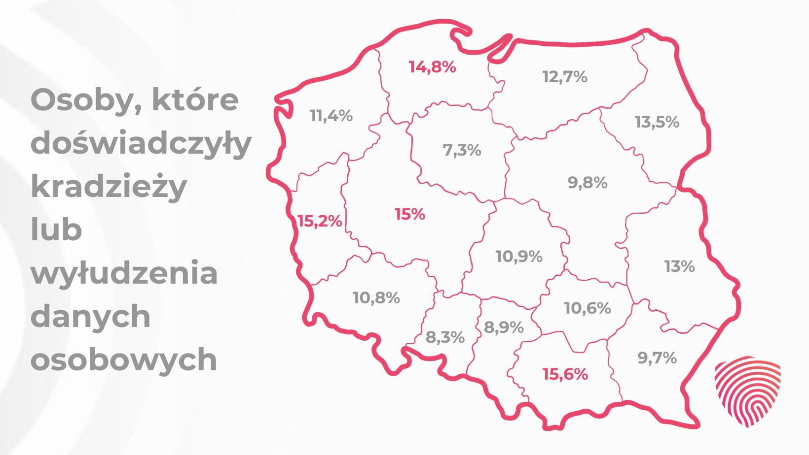 Infografika dot. kradzieży i wyłudzeniach danych na terenie Polski.