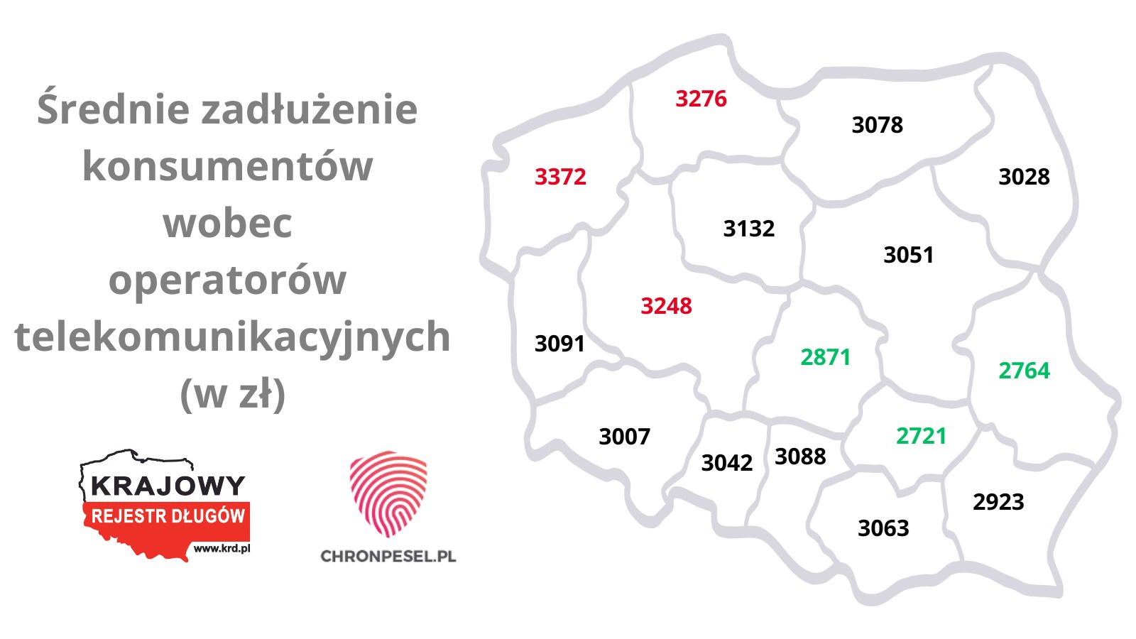 Mapa Polski: średnie zadłużenie konsumentów telekomunikacyjnych.