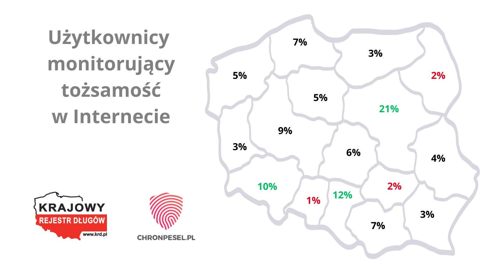 Mapa Polski: użytkownicy monitorujący tożsamość w internecie.