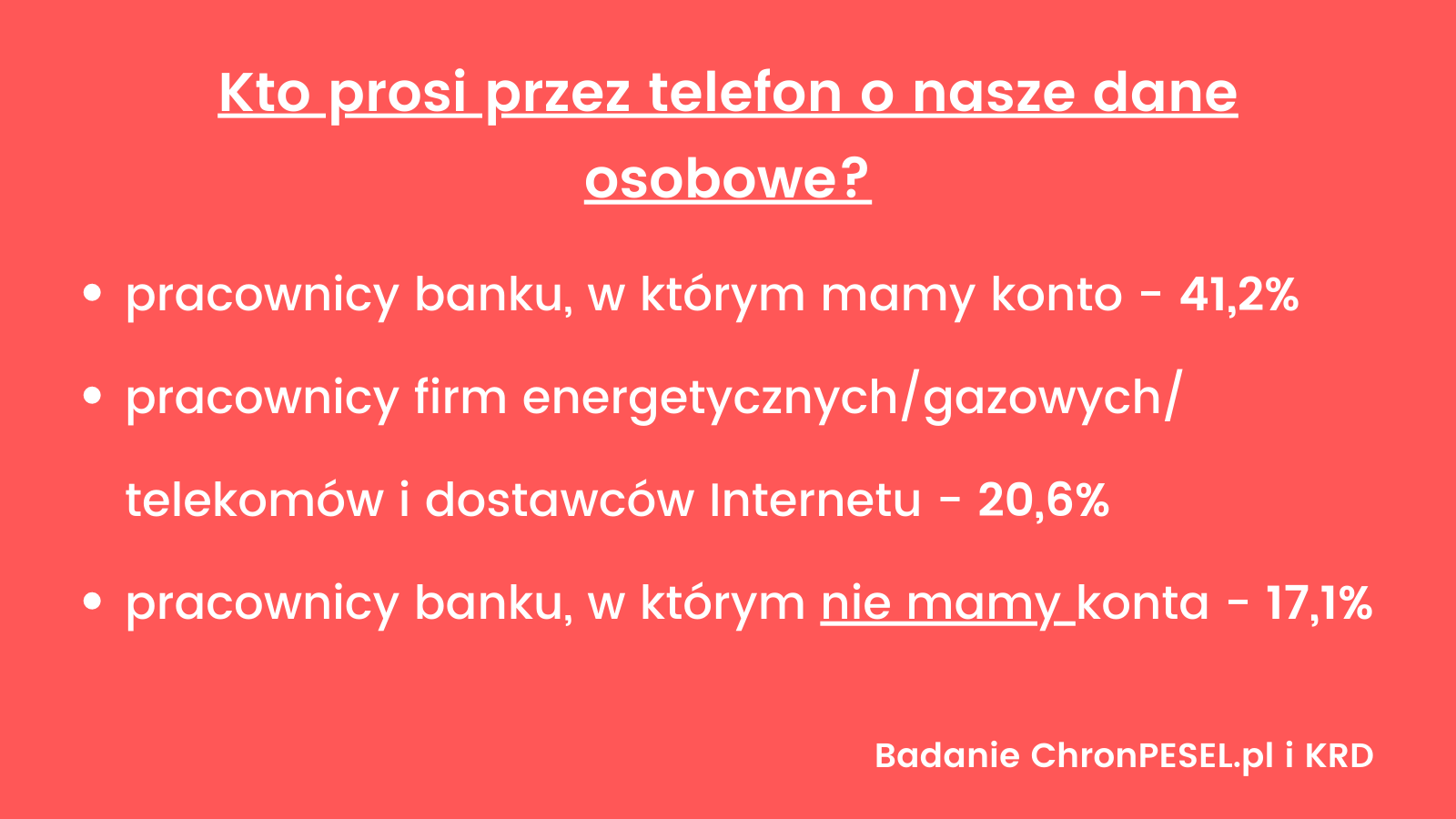 Próby wyłudzenia danych przez telefon podejmują się m.in. pracownicy banków, firm energetycznych, dostawców internetu