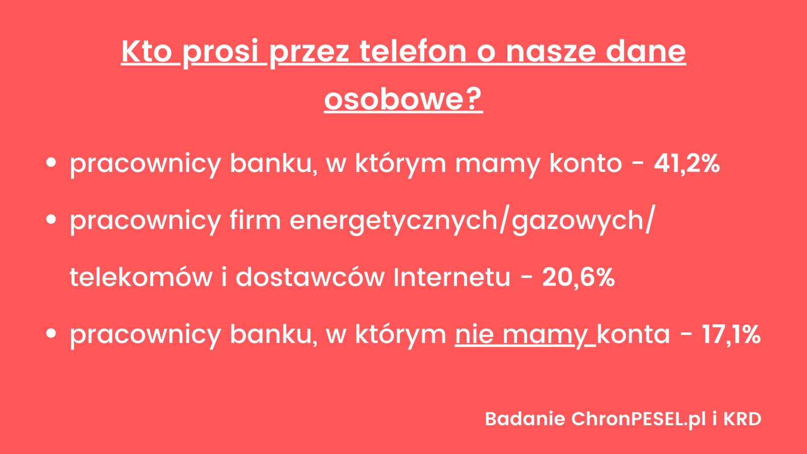 Próby wyłudzenia danych przez telefon podejmują się m.in. pracownicy banków, firm energetycznych, dostawców internetu